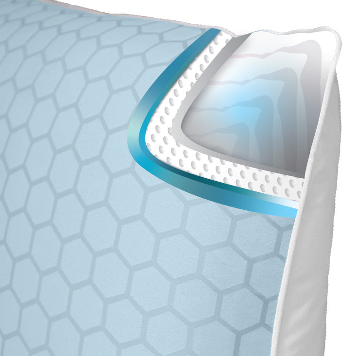 Ardor Cooling PCM Memory Pillow Diagram | My Linen