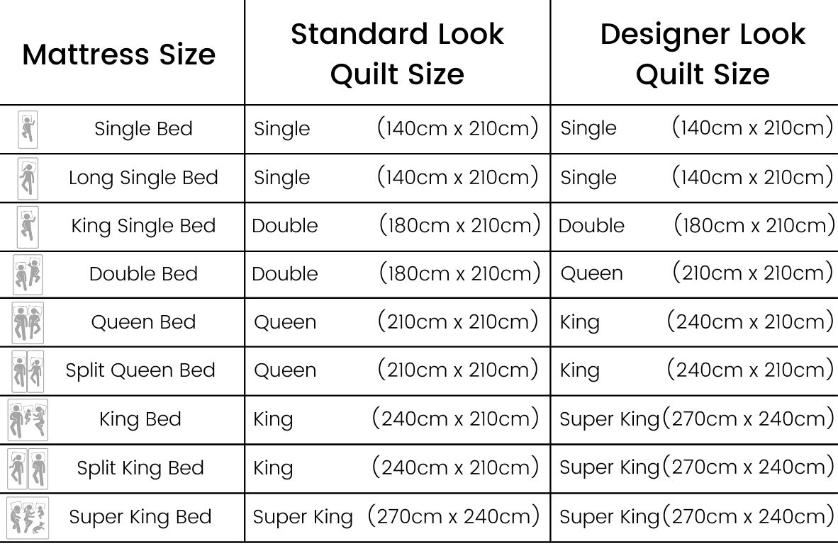 Doonas Quilts And Duvets, Difference Between Queen Bed And Double Australia